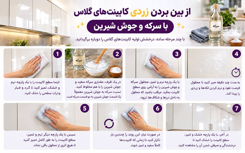 از بین بردن زردی کابینت با استفاده از سرکه و جوش شیرین
