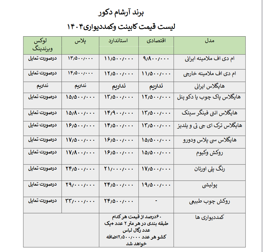 قیمت کابینت 1404