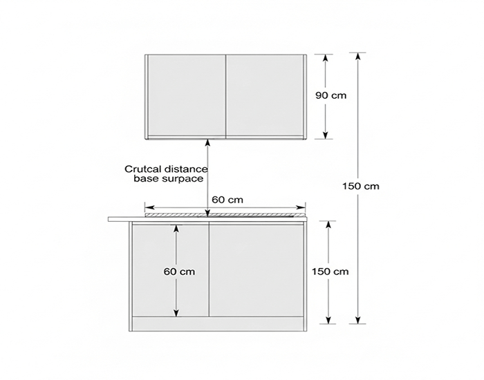ابعاد استاندارد کابینت هوایی