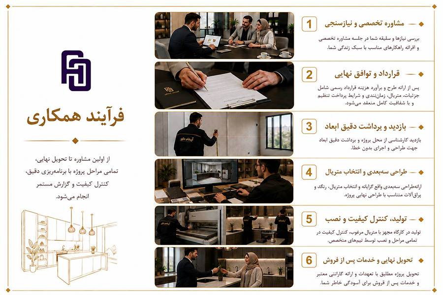همکاری با آرشام دکور